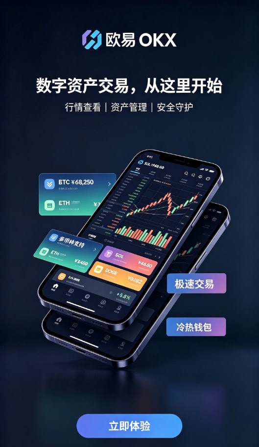欧交易所平台app行情分析与交易操作配图